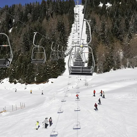 Отель Kinder- Und Familienhotel Nockalm Иннеркремс